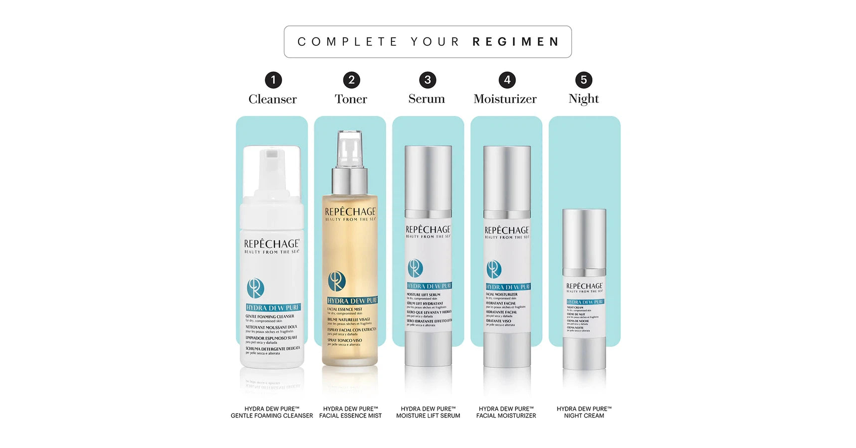 Repechage Hydra Dew Pure™ Gentle Foaming Cleanser