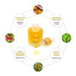 Sundari Brightening Glow Turmeric Oil For All Skin Types (1floz/30ml)