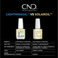CND LIGHTNINGOIL (0.5floz / 15ml)