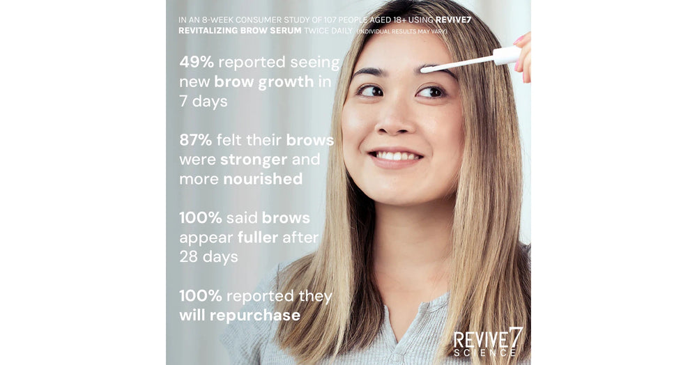 Revive7 Revitalizing Brow Serum